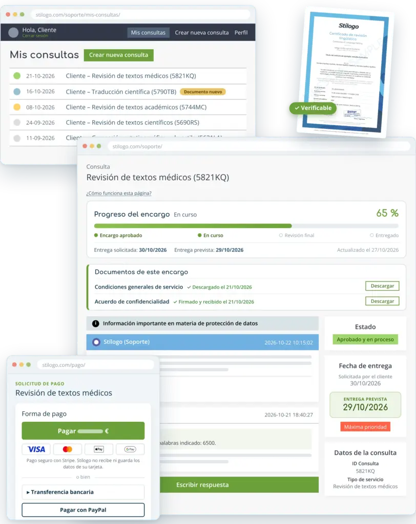 Área de cliente de Stílogo: listado de consultas, consulta con barra de progreso y fecha de entrega, página de pago seguro y certificado de revisión verificable